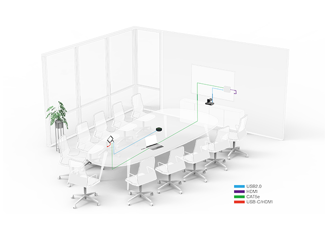 MVC940 salle de reunion